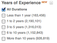 LinkedIn_NewDF_Overall_Years_of_Experience LinkedIn_NewDF_Overall_Years_of_Experience