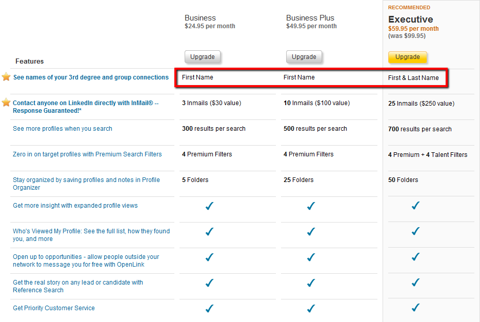 LinkedIn_Premium_Account_Details_Last_Name