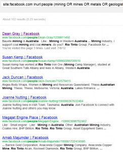 This Google X-Ray search for Facebook searching for profiles of people in Australia who mention mining related terms as well as Rio Tinto appears to work, doesn't it?