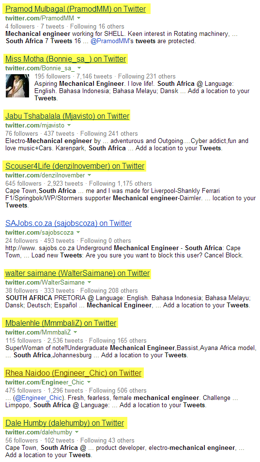 Twitter Bing X-Ray Search mehanical engineers in South Africa