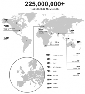 LinkedIn 225 Million Statistics