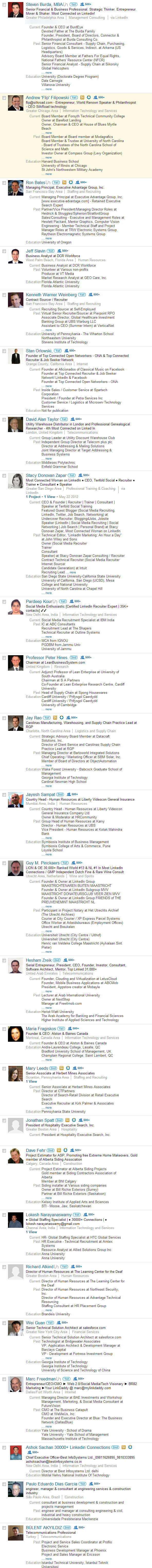 LinkedIn Top 100 Most Connected People "Allan Jones" "Amir Zuker" "Andrew 'Flip' Filipowski" "Andrew W. Cox" "Andy Waroma" "Anjali Samuel" "Arne Salkin" "Ashok Sachan" "Bernard Burney" "Bruce Hurwitz" "Bruce Kane" "Bruno Larvol" "BÜLENT AKYILDIZ" "Charles P. Garcia" "Chris Pardoe" "Dan Park" "Dave Fehr" "Dave W." "David Alan Taylor" "David Karp" "David Reingold" "David Solana" "Dennis Livings" "Doc Farmer" "Dr. Mark D. Yates" "Eric Grenier" "Gary Smith" "Gerald "Solutionman" Haman" "Glen Cathey" "Gord Theo" "Ian Moyse" "Iggy Pintado" "Ivor Kellock" "J.C.M. (Hans) Zoun" "James Evangelidis" "James P. Devlin" "Jan Karel Kleijn" "Jan Mulder" "Jay Rao" "Jayesh Sampat" "Jeff Slavin" "Jim Rutherford" "Joe Compton" "John L. Evans" "John MacAskill" "John Nicholson" "Jonathan Spatt" "Jordan Belfort" "Justino Mora" "Kenneth Warner Weinberg" "Kevin Wright" "Lester Ingber" "Frank Zipperer" "Marc Freedman" "Maria Fragiskos" "Marjan Bolmeijer" "Mark J "Tim" Douty" "Mary Leeds" "Mathieu Marechal" "Mike Cullison" "Mike O'Neil" "Nelson Rosamilha" "Octavio Pitaluga Neto" "Pardeep Kour" "Paulo Eduardo Dias Garcia" "Peter R. Luiks " "Pier Paolo Mucelli" "Praveen Bellur" "Peter Hines" "RAWLEY MARTOS" "Rich Fiene" "Richard Atkind" "Richard Doran" "Rob Navarette" "Robert Brown" "Ron Bates" "Ryan Reynolds" "Scott Buchholz" "Scott Simon" "Stacy Donovan Zapar" "Stan Orlowski" "Steve Stern" "Steve Wickens" "Steven Bonacorsi" "Steven Burda" "Sukhbir Singh" "Thomas Power" "Thubten Comerford" "Timothy A Dunn" "Todd Herschberg" "Tom DeBourcy" "Toon Kerssemakers" "Troy D. White" "Wayne Sadin" "Wei Guan" "William (Bill) Howell" "William R (Bob) Norris" 