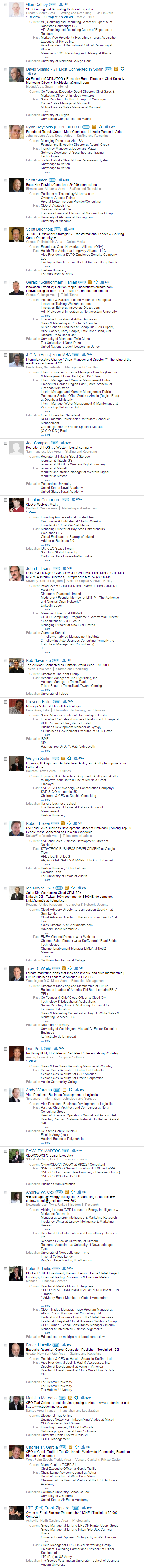 LinkedIn Top 100 Most Connected People "Allan Jones" "Amir Zuker" "Andrew 'Flip' Filipowski" "Andrew W. Cox" "Andy Waroma" "Anjali Samuel" "Arne Salkin" "Ashok Sachan" "Bernard Burney" "Bruce Hurwitz" "Bruce Kane" "Bruno Larvol" "BÜLENT AKYILDIZ" "Charles P. Garcia" "Chris Pardoe" "Dan Park" "Dave Fehr" "Dave W." "David Alan Taylor" "David Karp" "David Reingold" "David Solana" "Dennis Livings" "Doc Farmer" "Dr. Mark D. Yates" "Eric Grenier" "Gary Smith" "Gerald "Solutionman" Haman" "Glen Cathey" "Gord Theo" "Ian Moyse" "Iggy Pintado" "Ivor Kellock" "J.C.M. (Hans) Zoun" "James Evangelidis" "James P. Devlin" "Jan Karel Kleijn" "Jan Mulder" "Jay Rao" "Jayesh Sampat" "Jeff Slavin" "Jim Rutherford" "Joe Compton" "John L. Evans" "John MacAskill" "John Nicholson" "Jonathan Spatt" "Jordan Belfort" "Justino Mora" "Kenneth Warner Weinberg" "Kevin Wright" "Lester Ingber" "Frank Zipperer" "Marc Freedman" "Maria Fragiskos" "Marjan Bolmeijer" "Mark J "Tim" Douty" "Mary Leeds" "Mathieu Marechal" "Mike Cullison" "Mike O'Neil" "Nelson Rosamilha" "Octavio Pitaluga Neto" "Pardeep Kour" "Paulo Eduardo Dias Garcia" "Peter R. Luiks " "Pier Paolo Mucelli" "Praveen Bellur" "Peter Hines" "RAWLEY MARTOS" "Rich Fiene" "Richard Atkind" "Richard Doran" "Rob Navarette" "Robert Brown" "Ron Bates" "Ryan Reynolds" "Scott Buchholz" "Scott Simon" "Stacy Donovan Zapar" "Stan Orlowski" "Steve Stern" "Steve Wickens" "Steven Bonacorsi" "Steven Burda" "Sukhbir Singh" "Thomas Power" "Thubten Comerford" "Timothy A Dunn" "Todd Herschberg" "Tom DeBourcy" "Toon Kerssemakers" "Troy D. White" "Wayne Sadin" "Wei Guan" "William (Bill) Howell" "William R (Bob) Norris" 